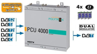 Stacja czołowa POLYTRON PCU 4121 4x DVB-S/S2, DVB-T/T2 lub DVB-C na 8x DVB-T z 4xCI