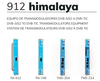 Ramka D47 na 2 zasilacze i 8 modułów ALCAD SP-245