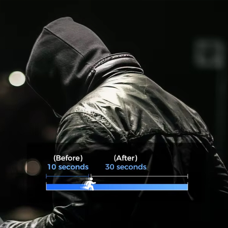 Wideorejestrator 4K 360° Wi-Fi GPS AZDOME M660