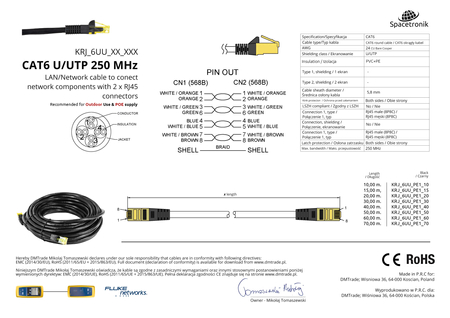 RJ45 CAT 6 U/UTP AWG24 PE CU Fluke PoE-Kabel 40m
