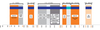 Poynting XPOL-1-5G-21 MIMO 2x2 SMA-Panel-Antenne