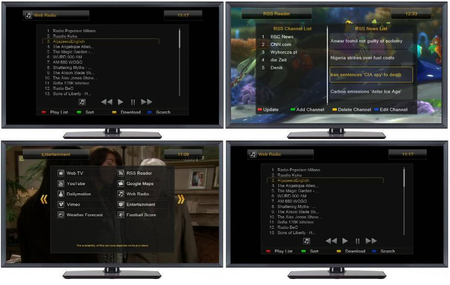 Ferguson Ariva T750i