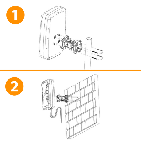 Panel-Antenne Poynting XPOL-24-V1-02 4x4 4x Steckplatz N