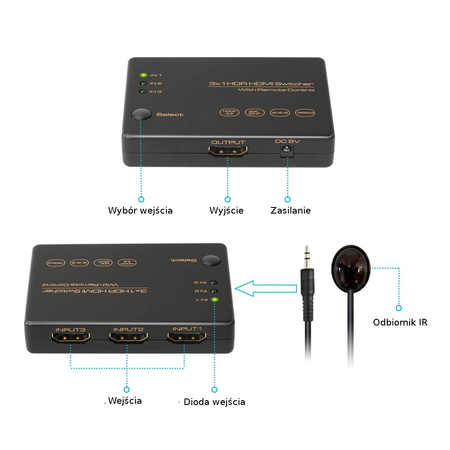 Sumator HDMI 3x1 SPH-S1032.2 4K HDR 3/1