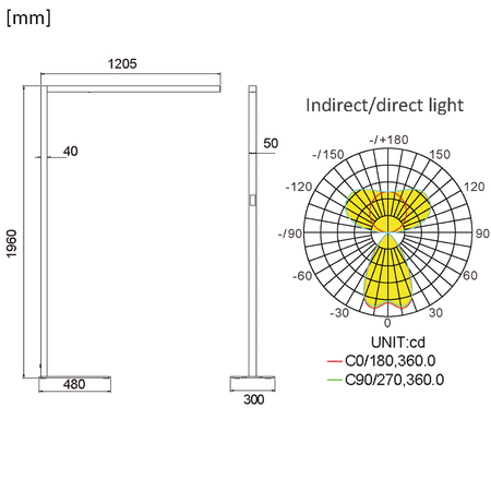 Lampa podłogowa biurowa LED GLOW D22 80W Biała