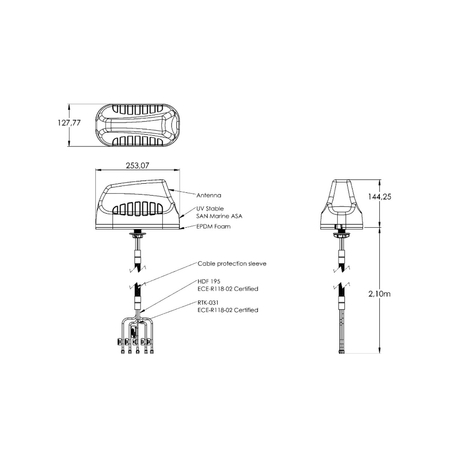 2-in-1 Poynting MIMO-3-12 LTE Autoantenne