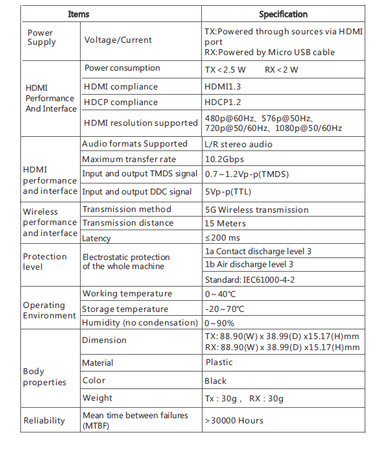 Bezprzewodowy transmiter HDMI Spacetronik SPH-W15M, LKV388mini