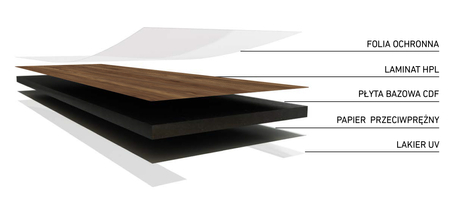 Blat biurka uniwersalny 120x60x1.2cm Dąb Wersal