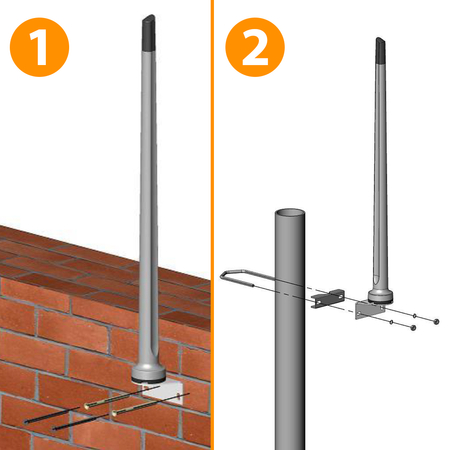 Antena LTE SISO Poynting OMNI-121 SMA 8m