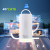 Router SP-RM60 mobilny 4G CAT6