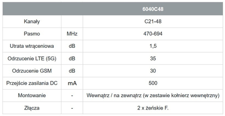 Filtr LTE / 4G / 5G Johansson 6040C48 470-694 MHz