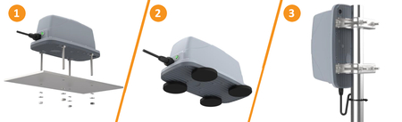 Antena 4w1 WiFi MIMO4x4 Poynting EPNT-7-V1-01