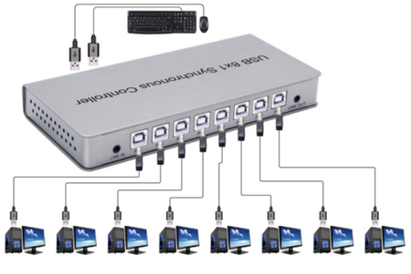Przełącznik Switch KVM USB 8/1 Spacetronik SPU-81SW PRO