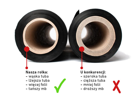 Folia Stretch czarna 6 rolek 6x1,5 kg: 9kg NETTO FOLII zestaw