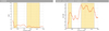 Poynting OMNI-121 2x 6dBi Rundstrahlantennen-Set