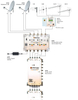 Wzmacniacz 4x SAT Wide Band + DVB-T/T2/C Johansson 9659 AGC ASC