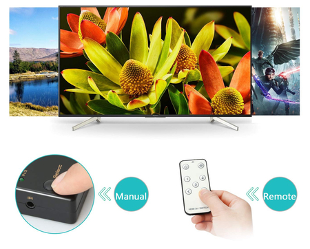 Sumator HDMI 3x1 SPH-S1032.2 4K HDR 3/1