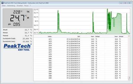 Digitales Temperaturmessgerät mit IR USB PeakTech 4960