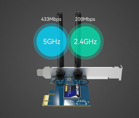 650 Mbps PCI-E interne Netzwerkkarte BL-P650H