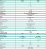 POLYTRON PXU 848 C 8xS2/T2/C auf 8xDVB-C CI-Station