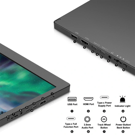 Dwa dodatkowe monitory do  laptopa USB-C 2x11.6" Full HD