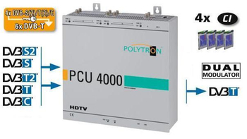 POLYTRON PCU 4121 4xS2/T2/C Station für 8xDVB-T CI