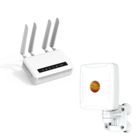 Zestaw -10% Router LTE Wi-Fi 6 GL.iNet Spitz Plus GL-X2000 + Antena Poynting XPOL-1-5G-21