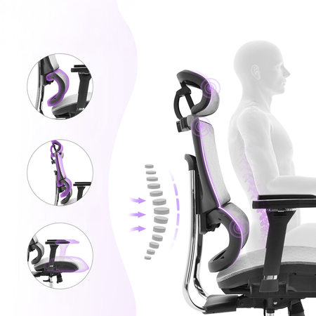 Regulowany Fotel do biurka obrotowy 4D MIRA Szary Outlet B-