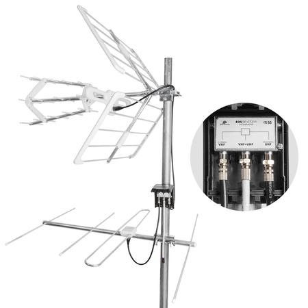 Zestaw naziemny DVB-T/T2 Spacetronik EOS UHF VHF pol. H (MUX-8) zwrotnica SP-CT211