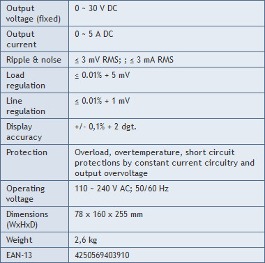 Zasilacz laboratoryjny 30V 5A PeakTech 6225A - zdjęcie 2
