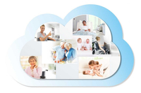 Abonnementplan PLATINUM 365/1 Jahr