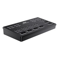 Mikser wideo audio 4xHDMI 1080p60 EZCAP328
