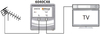 Filtr LTE / 4G / 5G Johansson 6040C48 470-694 MHz