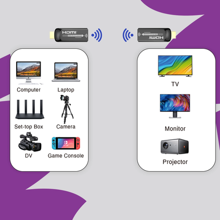 Zestaw 100" PRS-F04 + SPA-P01B + SPH-W21 + klawiatura/mysz