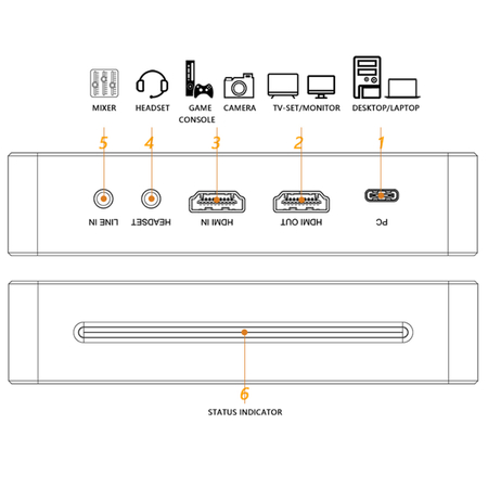  4K60 HDMI Video Capture