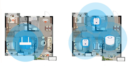 Router MESH Sunhans SHFiM2-Lite Wi-Fi AC 1200 Mbps 3-pack