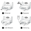 Router mini Wi-Fi 5 VPN GL.iNet Opal GL-SFT1200