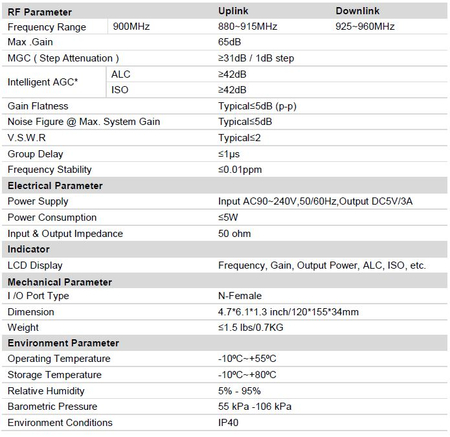 Repeater GSM/UMTS HiBoost Hi13-EGSM 900MHz WA