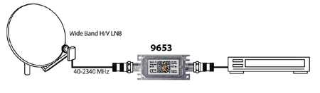 Sat-Verstärker 40-2340 MHz Johansson 9653 WideBand