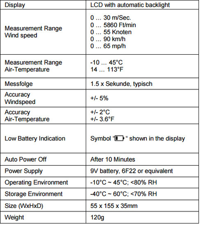 PeakTech 5170 Windmesser Anemometer - zdjęcie 2