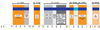 Antena LTE SISO Poynting OMNI-280-2