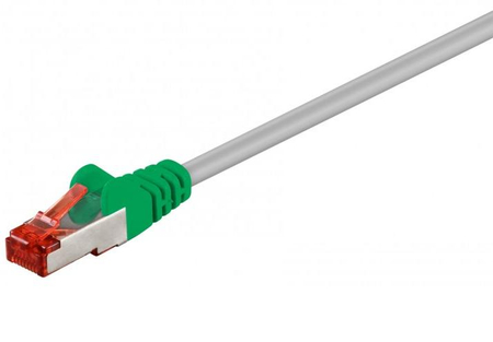 Kabel LAN Patch Cord CAT 6A S/FTP Crossover 0,25m
