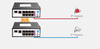 SWITCH 8-Port SP-SGI108SP2 Industrieller PoE SFP