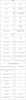 Johansson Unicable II Multischalter 9775 - 9/6 6xSCR