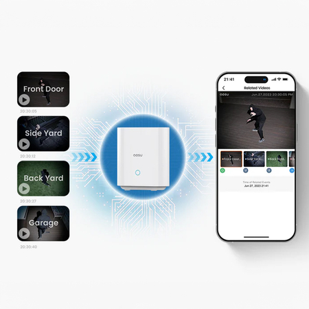 Zestaw 2 kamer solarnych + stacja 32GB Aosu P1 SE SL-C8E-2H