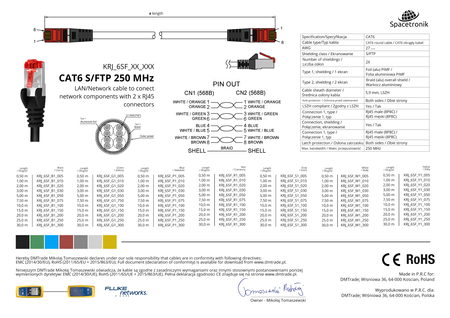 Kabel RJ45 CAT 6 S/FTP AWG27 LSZH niebieski 2m