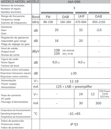 Alcad Bausatz BO-696 12V 32dB UHF+VHF/FM+SAT - zdjęcie 2