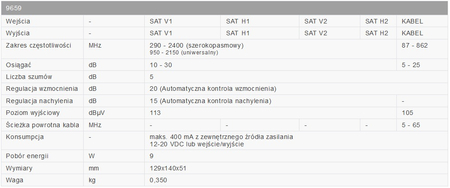 Wzmacniacz 4x SAT Wide Band + DVB-T/T2/C Johansson 9659 AGC ASC
