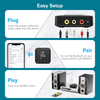 B06HDPLUS Bluetooth 5.1 LDAC Audio-Empfänger
