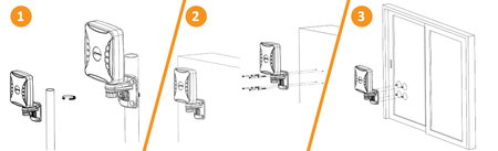 Poynting XPOL-1-5G-41 4x4MIMO 3dBi Panel-Antenne